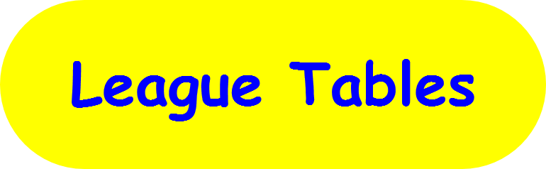 League Tables
